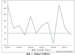 顶点财经徐阳：全球经济的“死兆星”在闪闪发