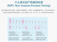 华大基因开盘跌停 无创基因检测遭质疑