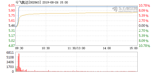 R图 002863_2