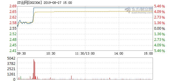 R图 002306_2