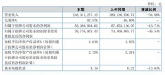 中邮基金2019上半年净利润同比减少13.71%