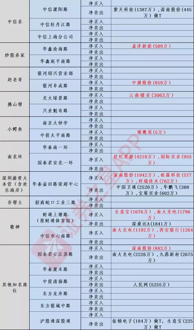 A股热点早知道（9月5日）