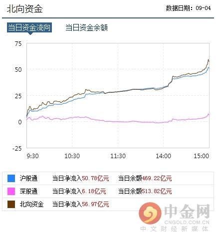 贾跃亭已还30亿美元 还欠债多少？