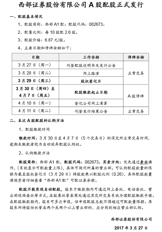 这意味着如果你是西部证券的股东，你每持有1000股，就有权利以6.87元的价格认购260股。这听起来是好事，但配股结束后股价要除权的，西部证券27日的收盘价是19.41元，这里可以列一个数学公式：（19.41*1000+6.87*260）/（1000+260）=16.82。