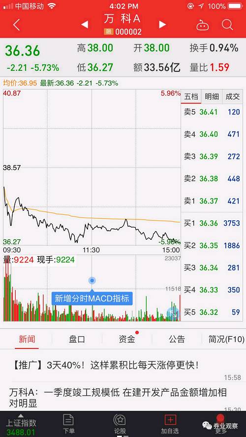 据小券（ID:quanyeguancha）了解，经历了之前的长时间的万宝之争后，宝能现在为万科的第二大股东，占比为25.4%。而钜盛华是宝能集团全力打造的金控平台，在宝能系持有的万科A股股份中，很大一部分正是通过钜盛华的九个资管计划持有。