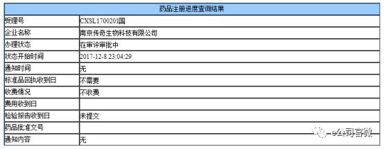 在本周5个交易日中，免疫治疗与抗癌指数分别上涨3.76%与1.15%，同期上证指数下跌0.73%。