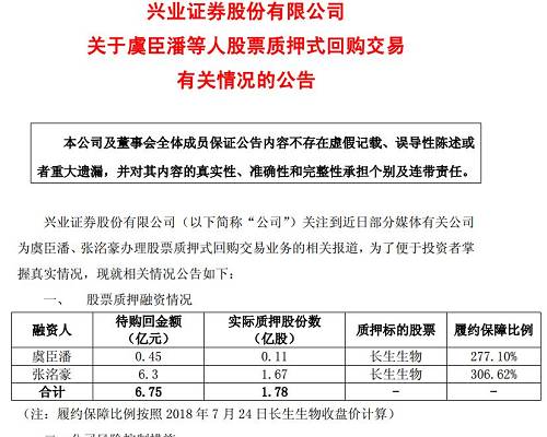 基金进一步下调疫苗股估值，这家基金最狠：已将长生生物估值下调到每股净资产！