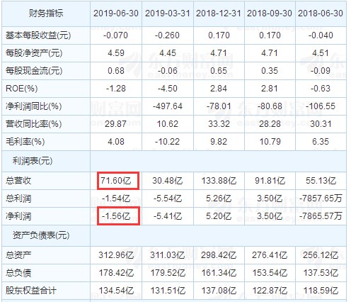 议市厅丨猪肉涨价何时休？他靠22头猪起家，5年身价超1000亿成中国养猪界首富，牧原股份后市何去何从？