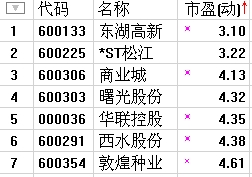 这到底是怎么回事呢？火山君昨日就来扒一扒！