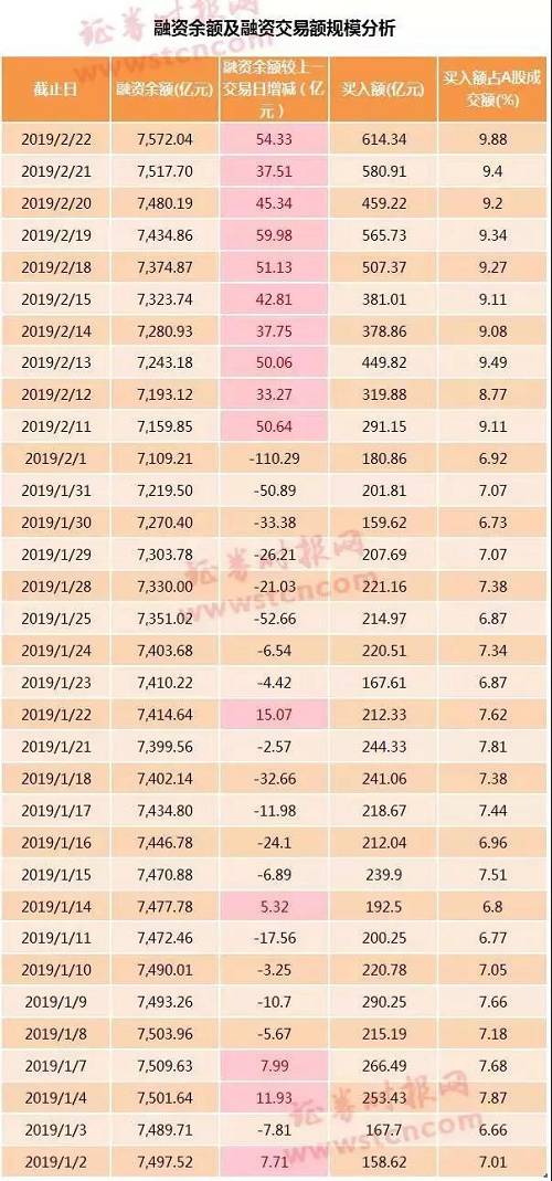 特征六、可转债的股性突显