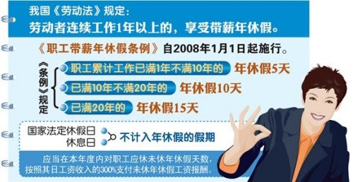 官方鼓励夏季周末2.5天短假 网友忧恐成部分单位福利