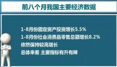 3000点上下A股出现哪些投资机会与风险