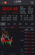 两市窄幅震荡沪指涨0.17% 智能交通概念股活跃