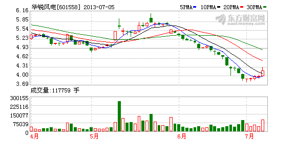 见到尉文渊，是他辞任<a  data-cke-saved-href=