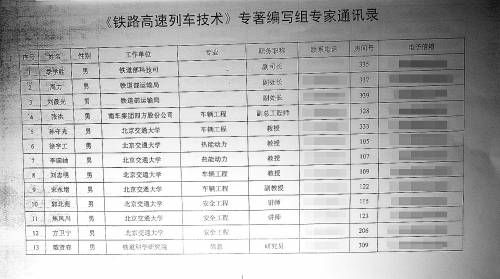 张曙光2300万参评院士起底：6年前就被实名举报