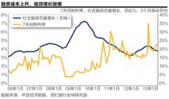 邹平印象：长星集团破产重整之后(图)