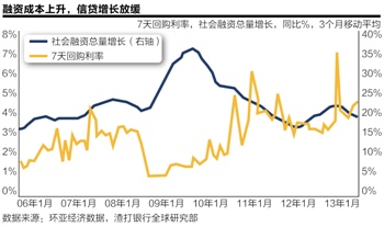 本报记者 赵晓菲 山东、北京报道