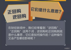 央行经常操作的正回购和逆回购，到底是什么意思？