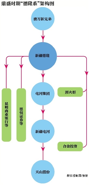 他不在江湖，江湖却仍然流传着他的传说。