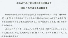 咸宁农商银行披露三季报 存款规模突破100亿元