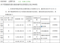 众泰汽车大股东陷合同纠纷 部分股权半年前已遭司法冻结