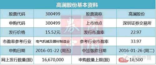 公司是目前国内领先的电力电子装置用纯水冷却设备专业供应商，致力于为全球客户提供专业的节能产品和整体解决方案，成为新能源和节能技术应用的先行者。公司是国家火炬计划重点高新技术企业。产品技术达到国内先进水平，其中±800kV直流输电工程换流阀纯水冷却设备产品被国家能源局认定为国际先进水平。