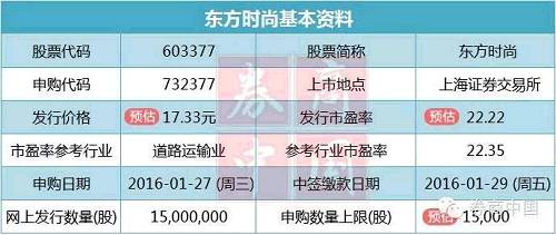 公司目前的主营业务是驾驶员培训。公司拥有世界一流的训练场及配套设施，现有宝来、桑塔纳、伊兰特、爱丽舍和金龙大型客车、中型客车、大型货车、牵引车、摩托车等各种训练用车2000部，员工3000余人，总资产达数亿元。