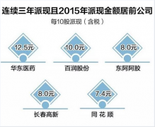 这些深港通受益股你知道吗