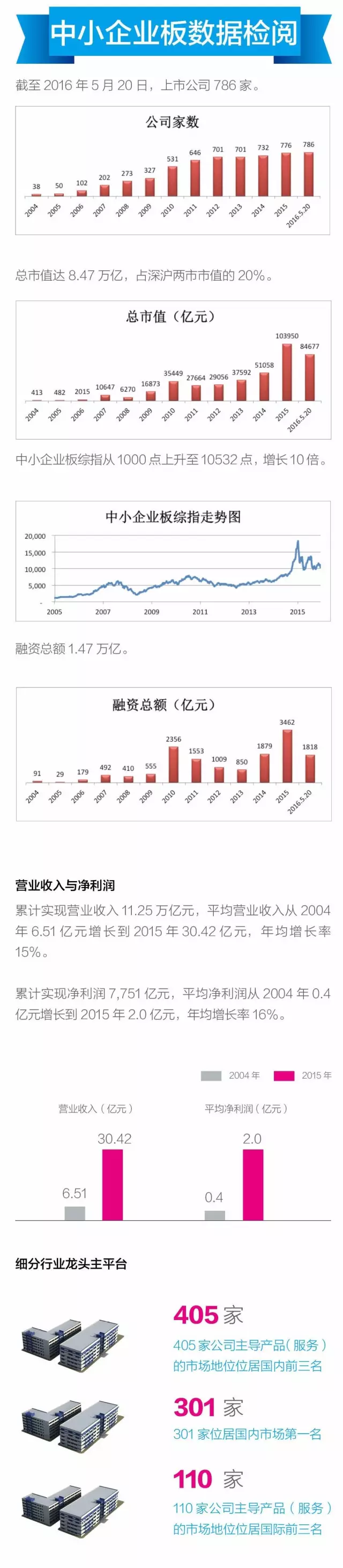 （证券时报网快讯中心）