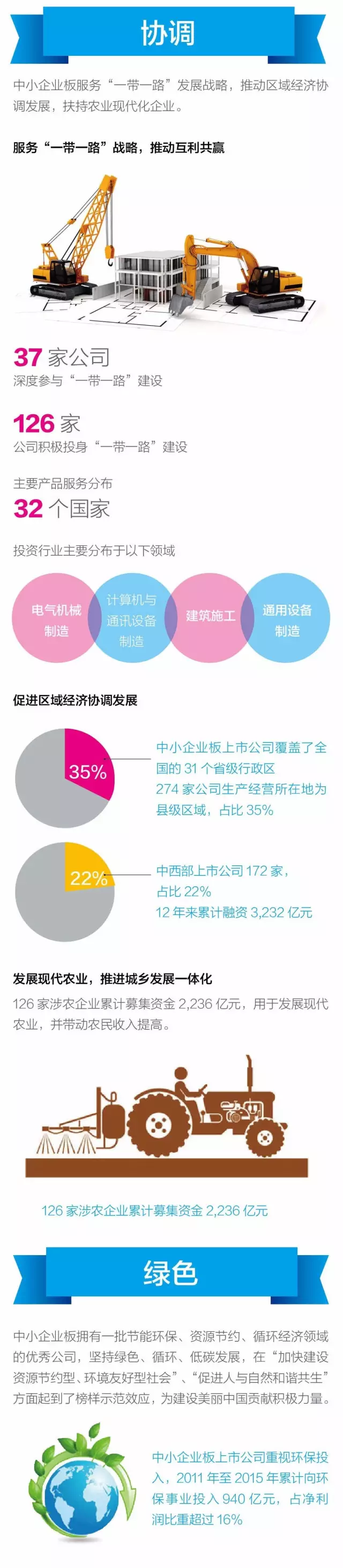 （证券时报网快讯中心）