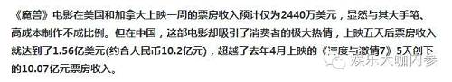 从这个趋势来看，即使在中国市场收回制作成本，《魔兽》最终的票房也不会给投资方留太多的盈利空间。