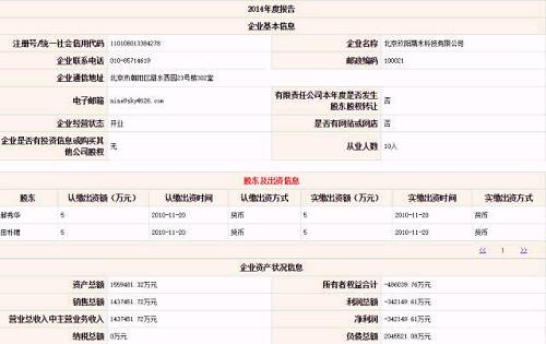 在2015年年报当中，北京玖阳晟禾科技有限公司选择不再公示上述财务信息。