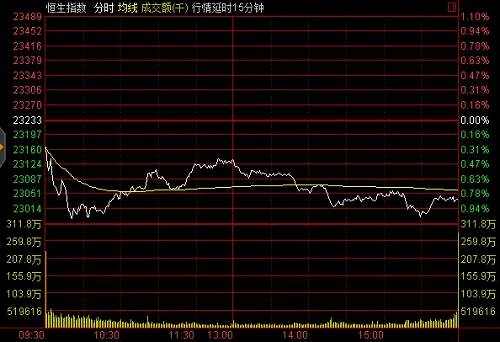 B股闪崩五大原因谁是罪魁？A股别再紧张了，B股16年来大惊小怪式大跌多达89次