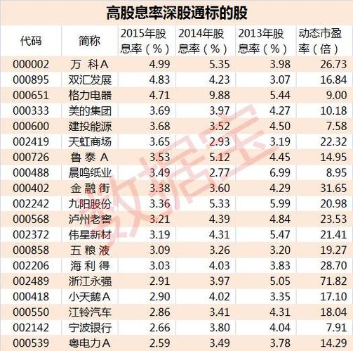 4、海外机构近期调研股