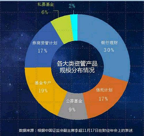 85后分析师已占四成，研报最多是长江证券，卖方研究悄悄"变天"