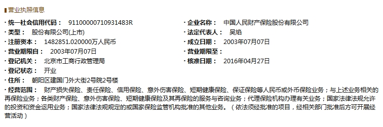 中国人民财产保险股份有限公司营业执照信息