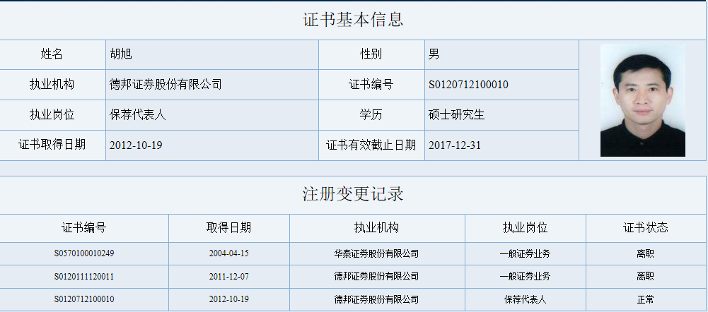 豫园商城保荐代表人、德邦证券 胡旭