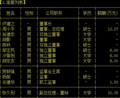 万福生科(湖南)农业开发股份有限公司