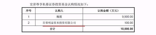 眀泰资本“浮出水面”！