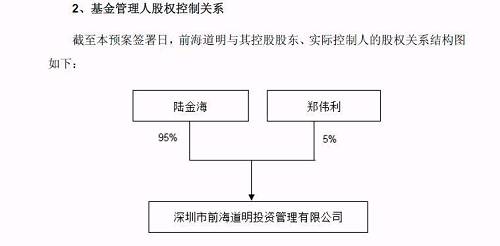 舍不舍得｜ 沱牌舍得定增缩水9亿 身价28亿女富婆放弃认购