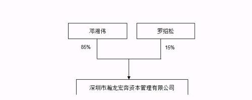 舍不舍得｜ 沱牌舍得定增缩水9亿 身价28亿女富婆放弃认购