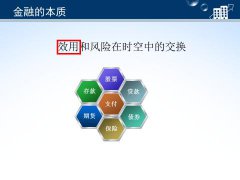 区块链去中心化金融(DeFi)的解读