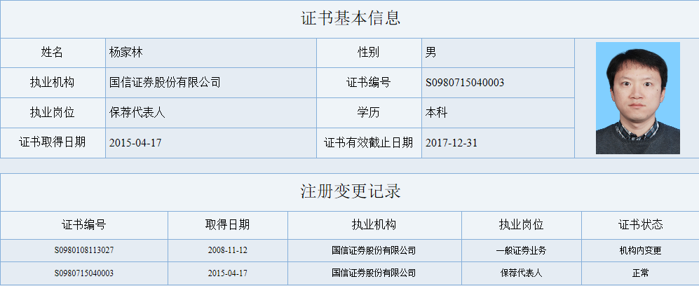 佳士科技保荐代表人、国信证券投资银行事业部业务总监 杨家林