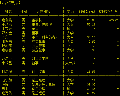 广州海鸥卫浴用品股份有限公司