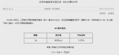 央行投放4000亿“麻辣粉” 利率下降5个基点至3.25%