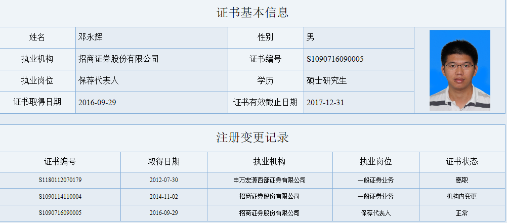 兰太实业保荐代表人、招商证券投资银行总部副董事 邓永辉