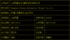 上海凤凰聘任龚浩为副总 曾任上海红双喜集团监事