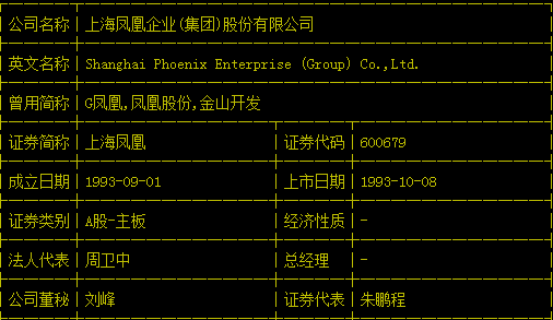 上海凤凰企业(集团)股份有限公司基本信息