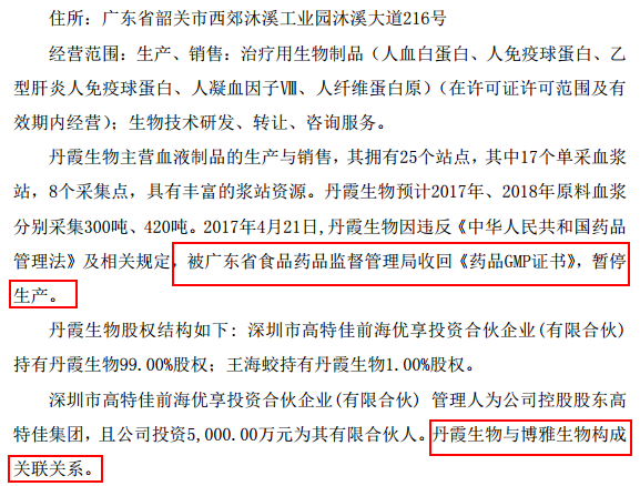 博雅生物控股股东踩雷 丹霞生物篡改数据被责令停产