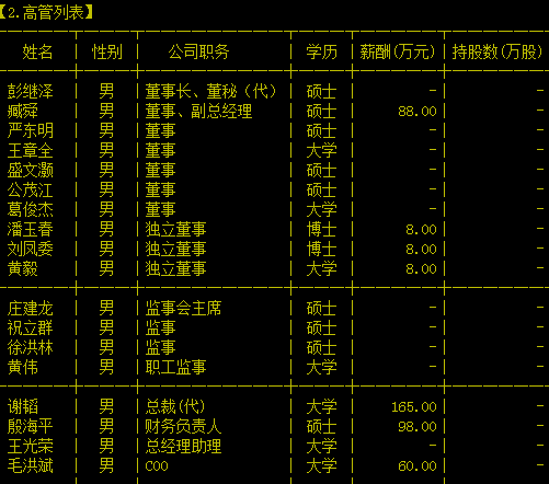 湖南大康国际农业食品股份有限公司